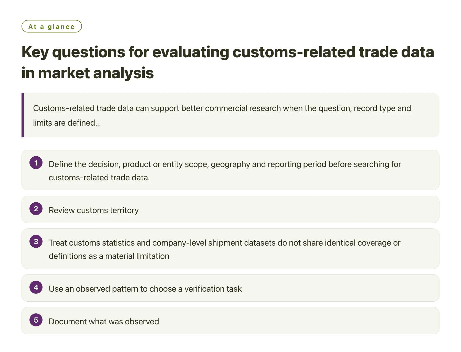 Key questions for evaluating customs-related trade data in market analysis——全文要点速览